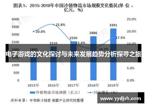 电子游戏的文化探讨与未来发展趋势分析探寻之旅