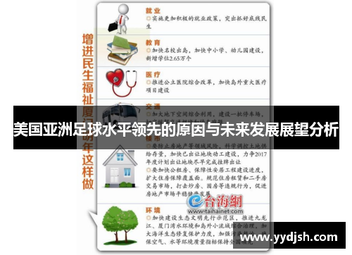 美国亚洲足球水平领先的原因与未来发展展望分析